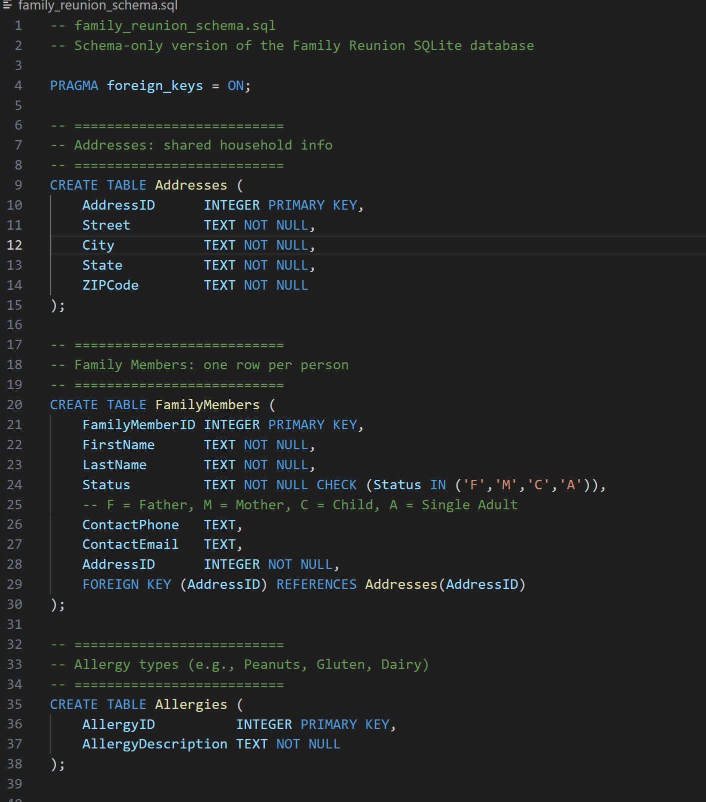 Family reunion SQL schema definition code screenshot.