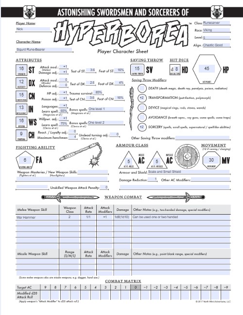Hyperborea character sheet